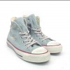 CONVERSE ALL STAR 156740C